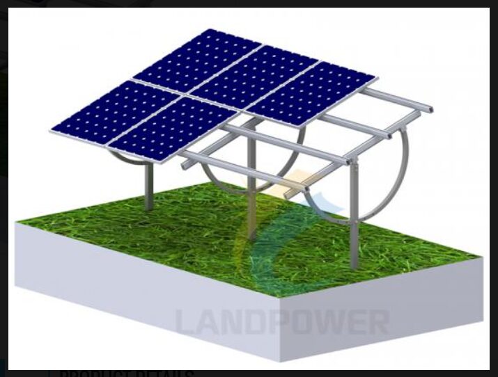 Adjustable-mounting-system