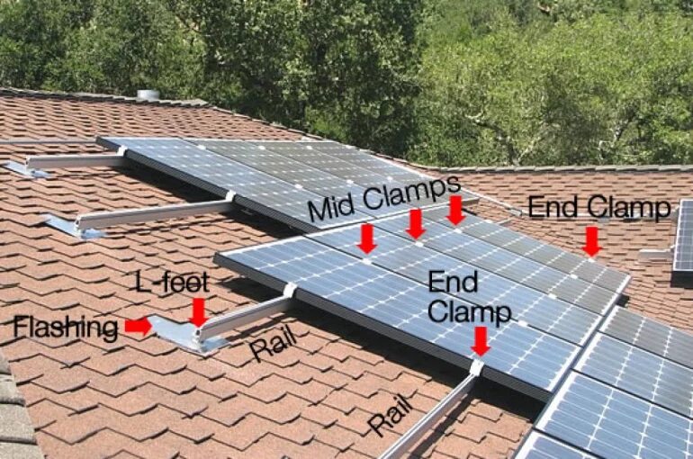 Solar-Mounting-Components